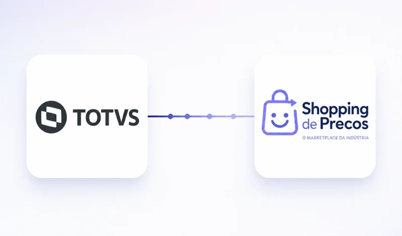 Integração entre o ERP WinThor e o Shopping de Preços, representada por dois cartões conectados por um fluxo de dados