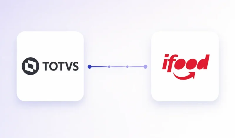 Integração entre o ERP WinThor e iFood Mercado, representada por dois cartões conectados por um fluxo de dados
