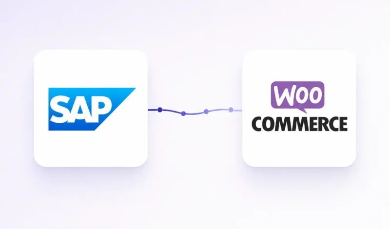 Integração entre o ERP SAP Business One e WooCommerce, representada por dois cartões conectados por um fluxo de dados