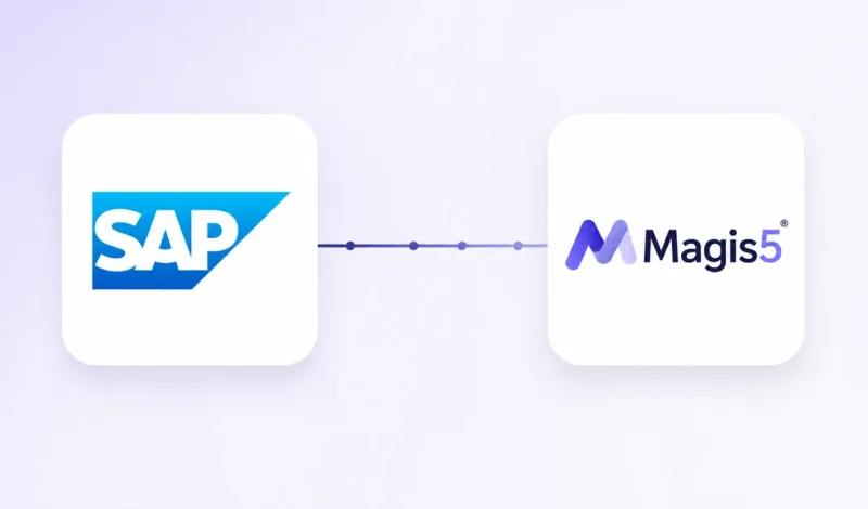 Integração entre o ERP SAP Business One e Magis5, representada por dois cartões conectados por um fluxo de dados