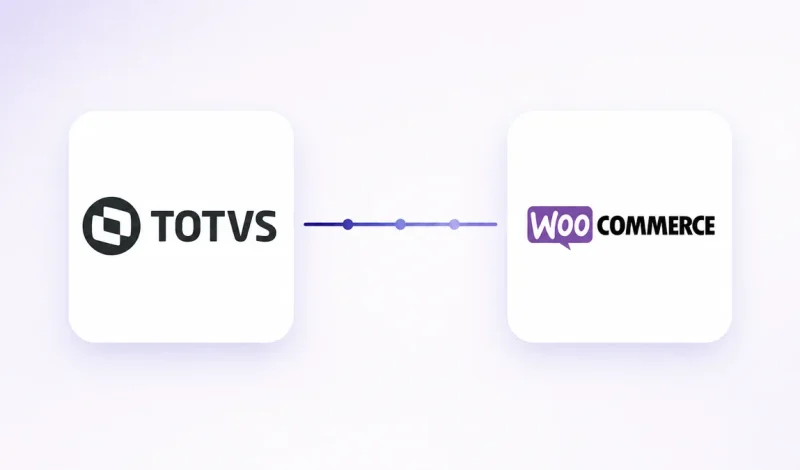 Integração entre o ERP WinThor e WooCommerce, representada por dois cartões conectados por um fluxo de dados