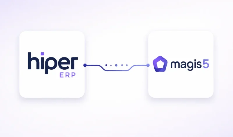 Integração entre o ERP Hiper e Magis5, representada por dois cartões conectados por um fluxo de dados