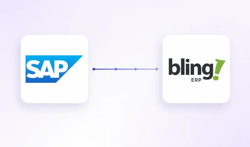 Integração entre o ERP SAP Business One e Bling, representada por dois cartões conectados por um fluxo de dados