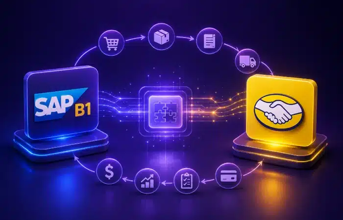 Integração SAP Business One com Mercado Livre com conexão visual entre sistema ERP e marketplace