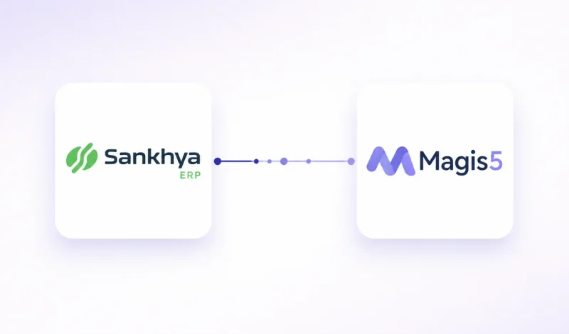 Integração entre o ERP Sankhya e Magis5, representada por dois cartões conectados por um fluxo de dados