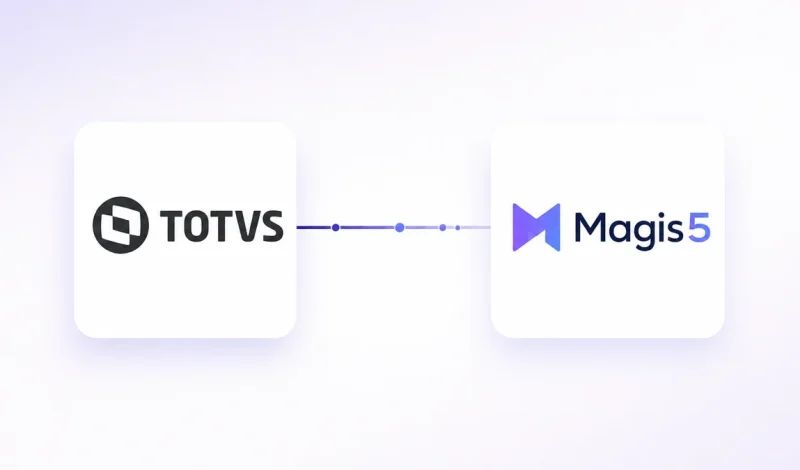 Integração entre o ERP Protheus e Magis5, representada por dois cartões conectados por um fluxo de dados