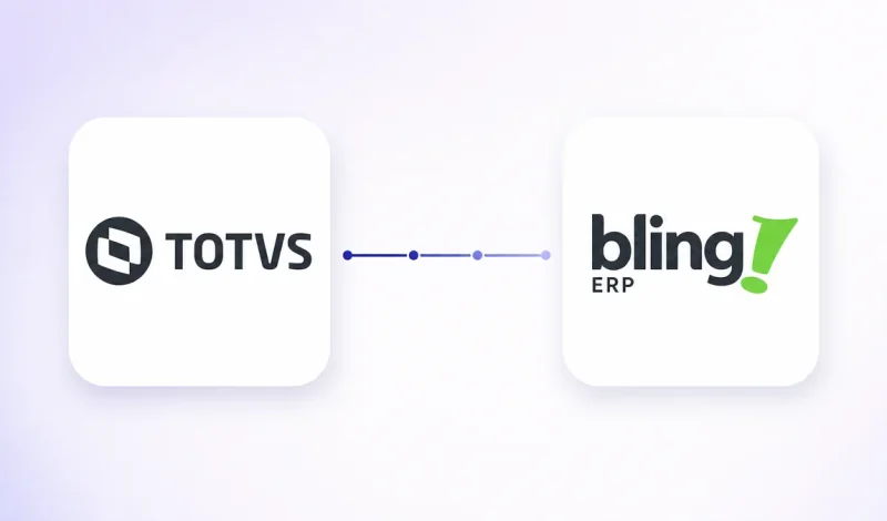Integração entre o ERP Protheus e Bling, representada por dois cartões conectados por um fluxo de dados