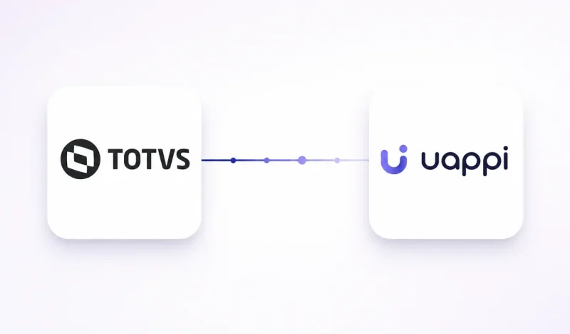 Integração entre o ERP WinThor e Uappi, representada por dois cartões conectados por um fluxo de dados