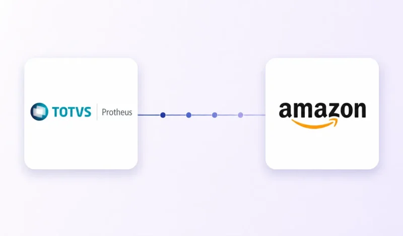 Integração entre o ERP TOTVS Protheus e Amazon
