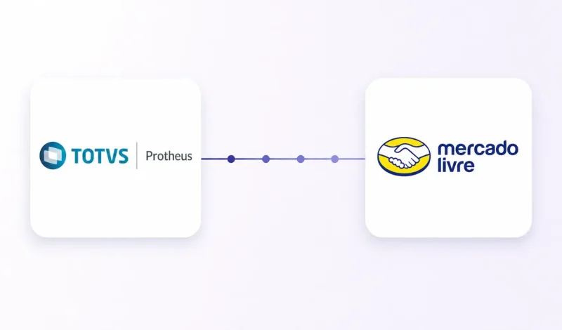 Integração entre o ERP TOTVS Protheus e Mercado Livre