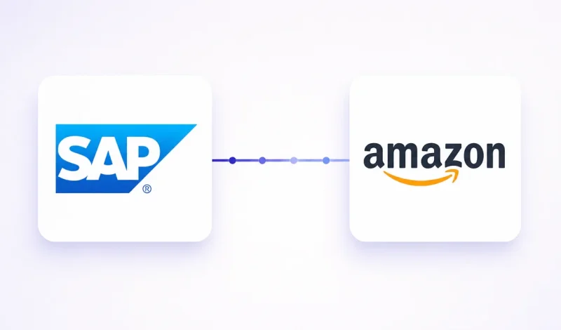 Integração entre o ERP SAP Business One e Amazon, representada por dois cartões conectados por um fluxo de dados