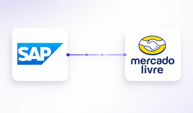 Integração entre o ERP SAP Business One e Mercado Livre, representada por dois cartões conectados por um fluxo de dados