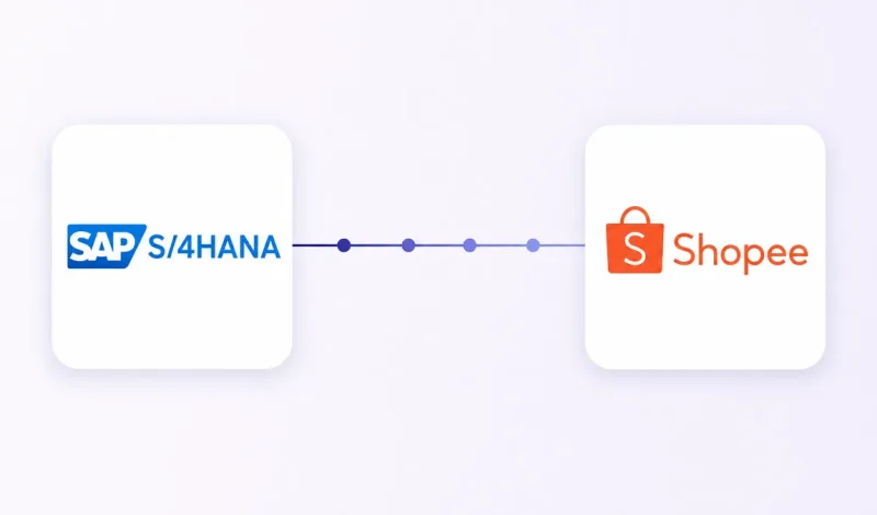 Integração entre o ERP SAP S/4HANA e Shopee