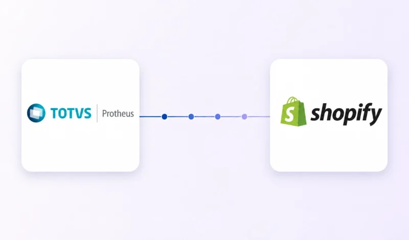 Integração Protheus com Shopify representada pela conexão visual entre o ERP Protheus e a plataforma Shopify por meio de uma linha de dados.