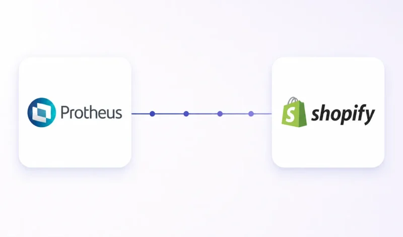 Integração entre o ERP TOTVS Protheus e a Shopify