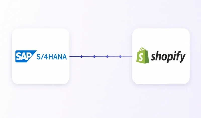 Integração entre o ERP SAP S/4HANA e a Shopify